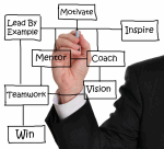 View an Overview of Optimizing Sales
